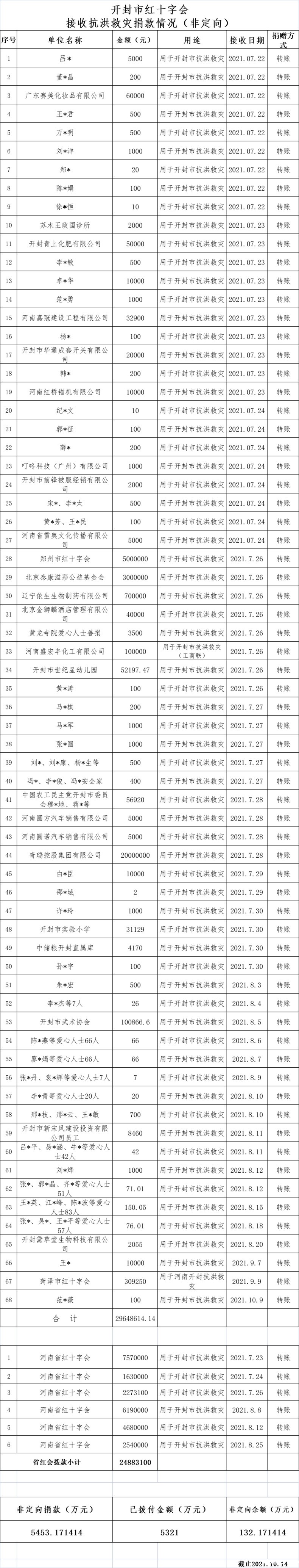 d3d917882f8272492b9430ac0eac5d30_10224.jpg