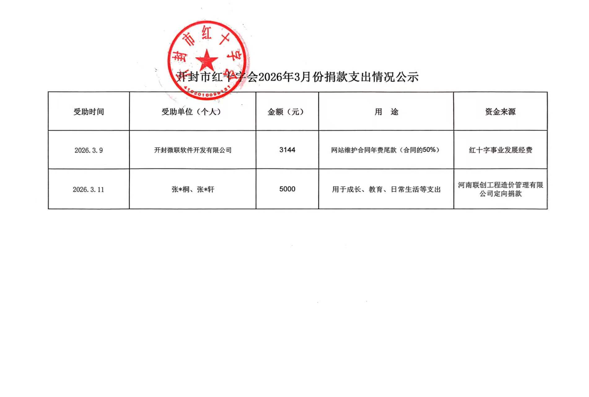 zhichu.jpg