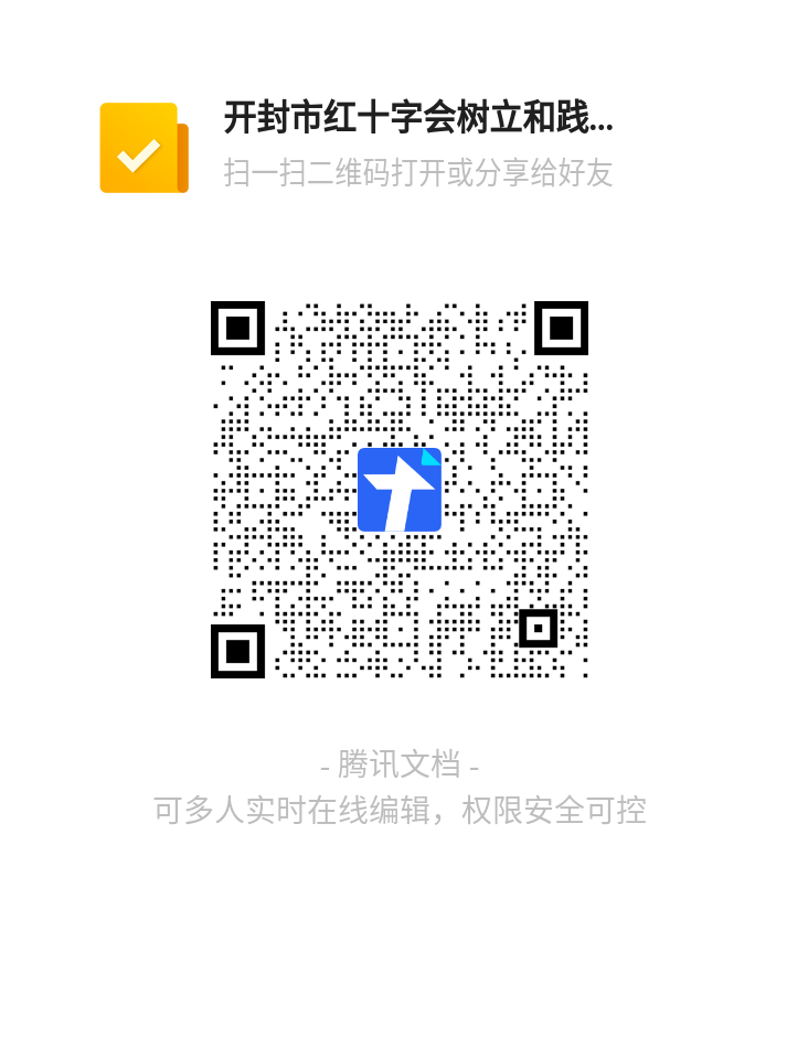 树立和践行正确政绩观意见建议征集表二维码.png
